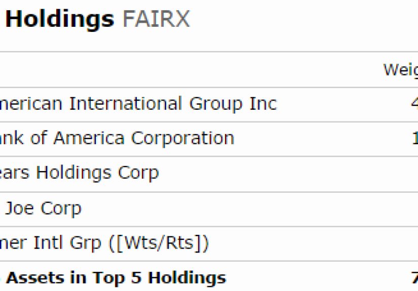 Feast or Famine in the Fairholme Fund
