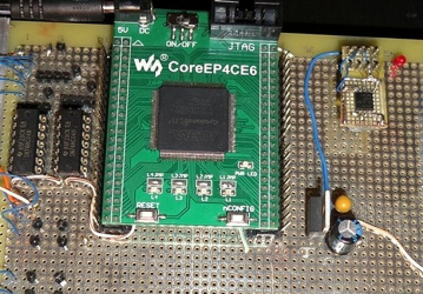 FPGA Computer Covers A To Z