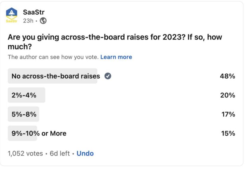 Half of You Are Giving No Raises for 2023