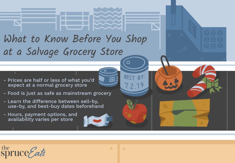 Salvage Grocery Stores Are Your Guide to Big Savings