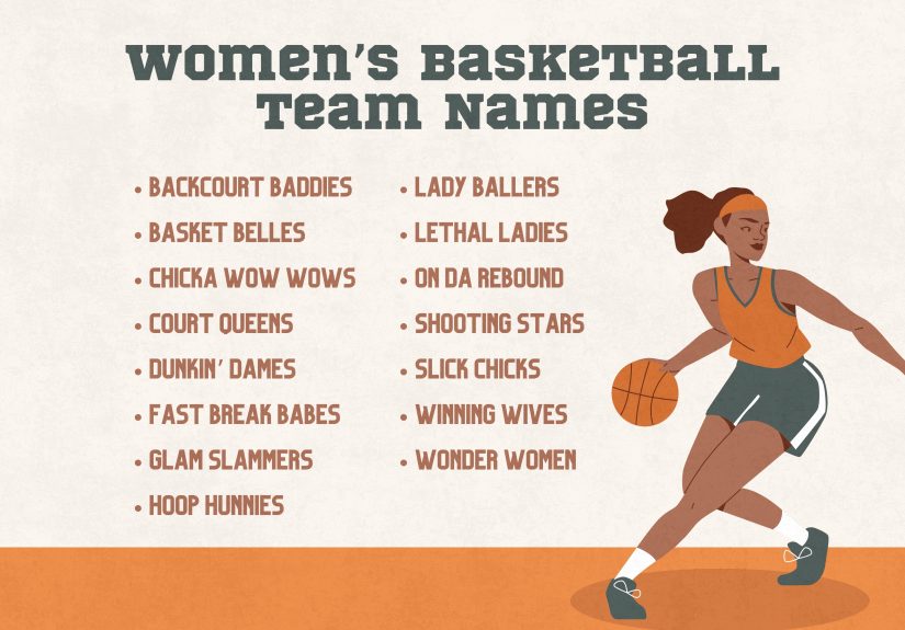 215+ Cool Basketball Team Names (With Generator!)