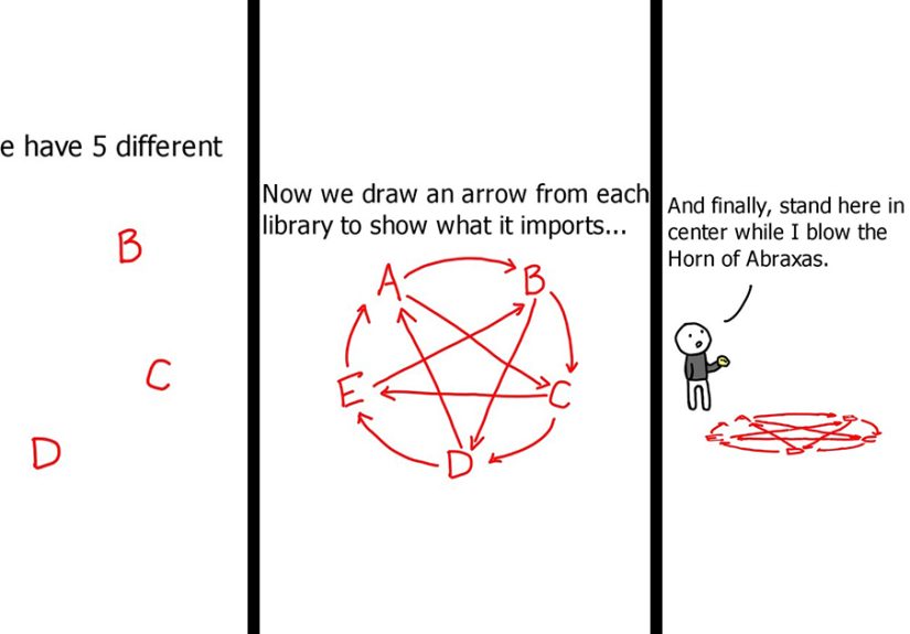 30 Simple Comics That Are Humorous And Silly By “Made of Mistake”