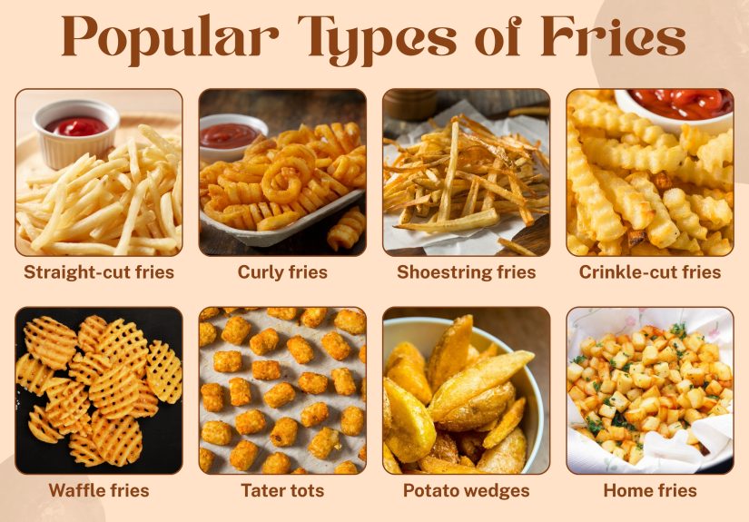 30 Types of French Fries From Around the World