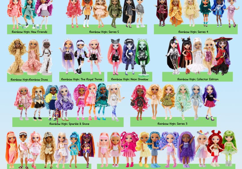 All the Rainbow High Dolls & Their Names: A Complete List