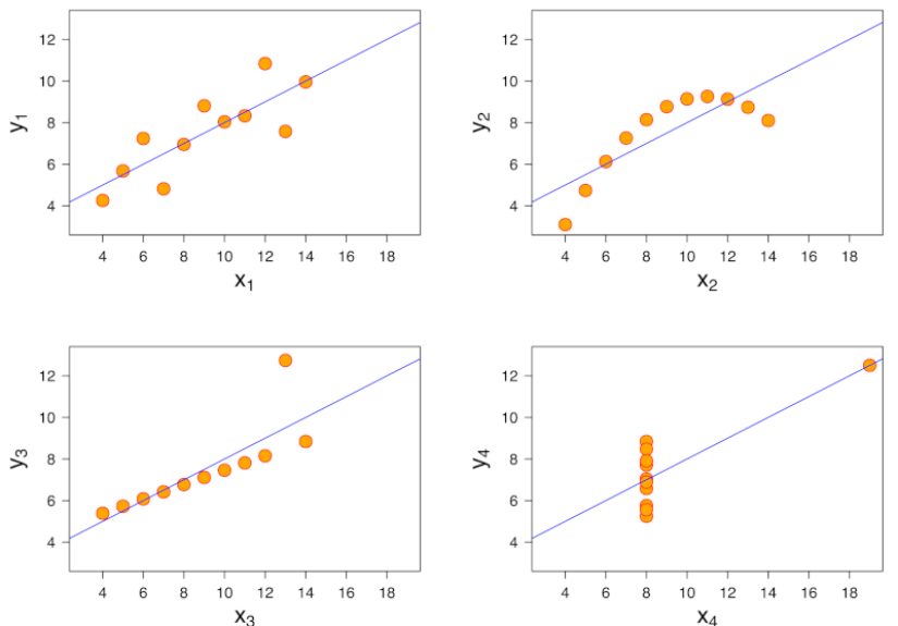 Data Science The Stanford Way