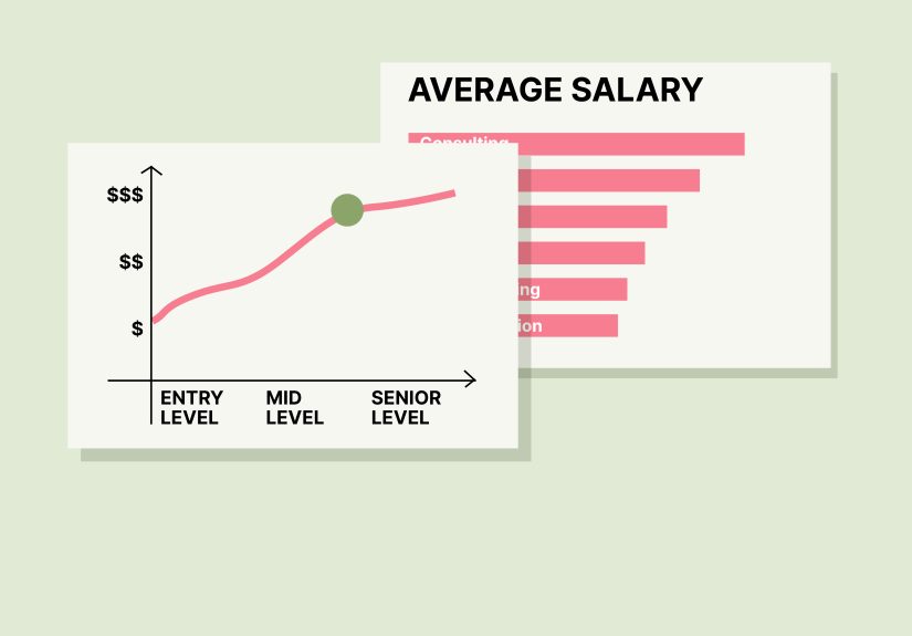 How to Calculate Your Annual Salary: Easy Formulas