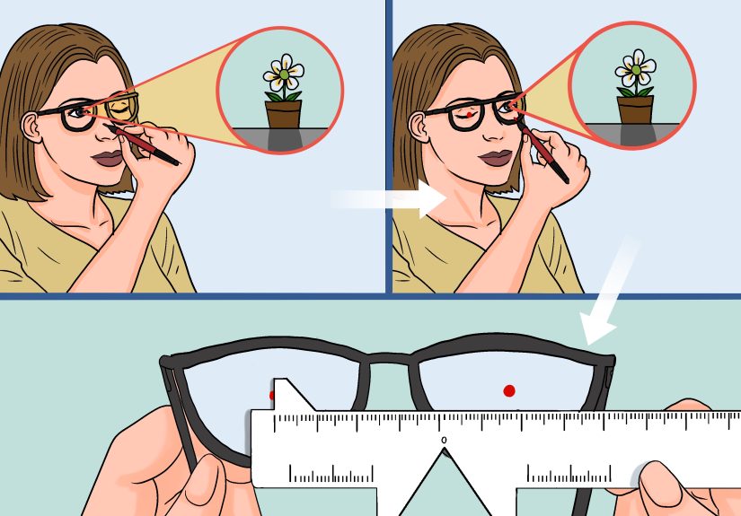 How to Read an Eyeglass Prescription: A Quick & Easy Guide
