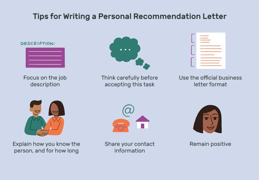 Personal Recommendation Letter Examples