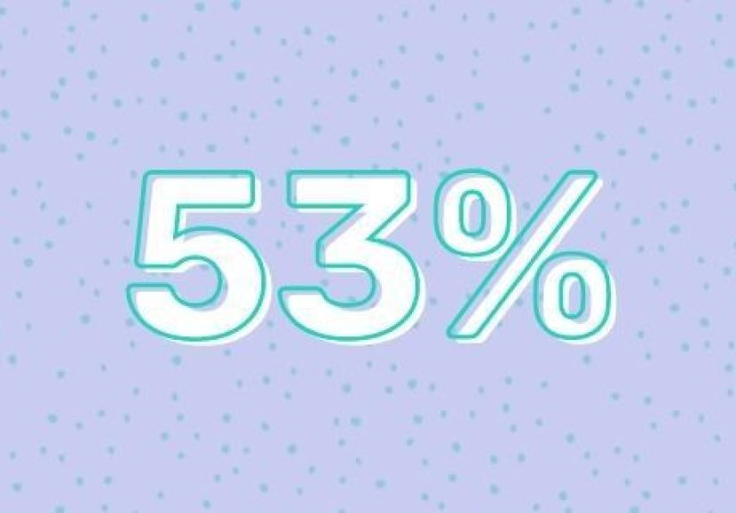 Slim Majority Favor Vaccine Mandates to Return to Work