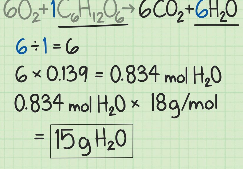 How to Calculate Theoretical Yield: 12 Steps