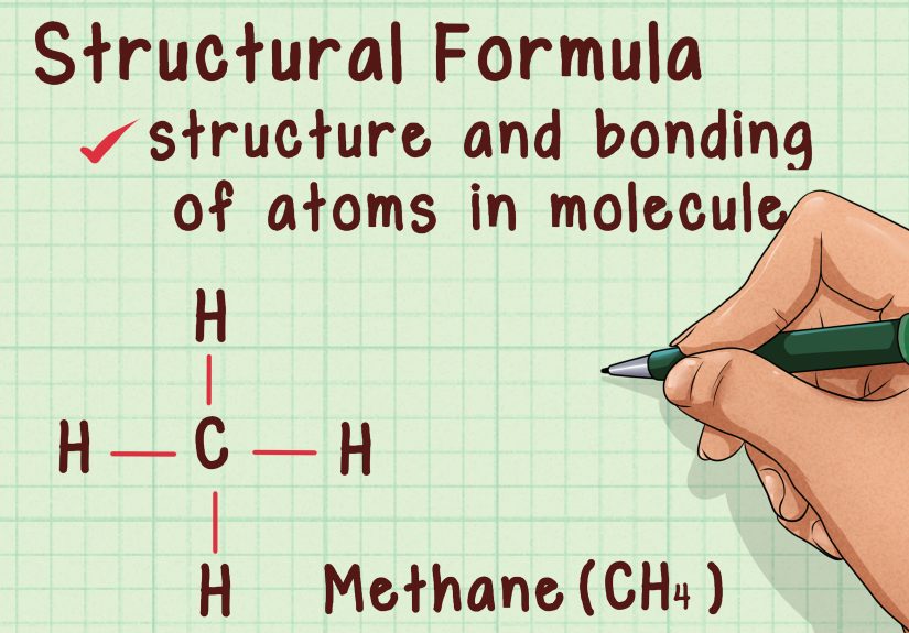 How to Find Molecular Formula of a Compound: Step-by-Step