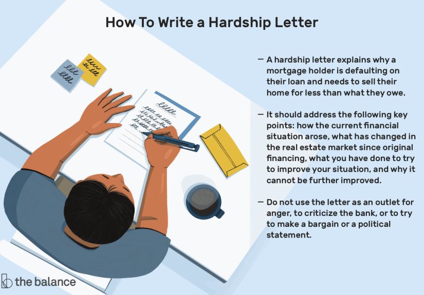 What Is a Hardship Letter and How Do You Write One?
