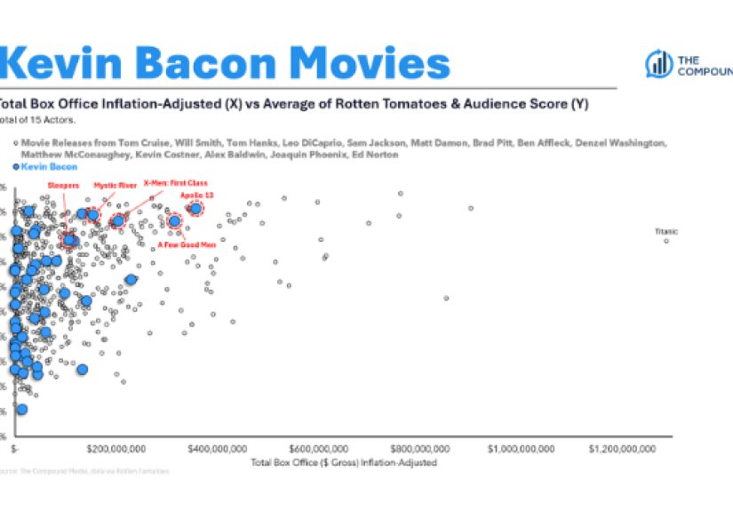 Animal Spirits: Fast Food Inflation