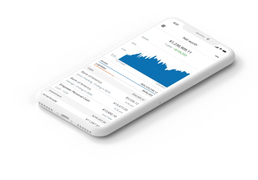 Free Wealth Management Tools By Empower Personal Capital