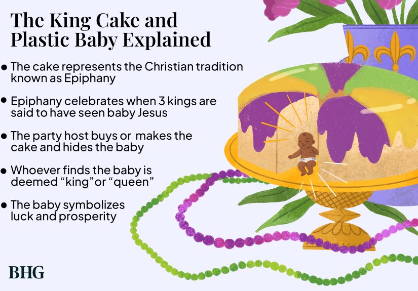 How the King Cake (and the King Cake Baby) Tradition Began