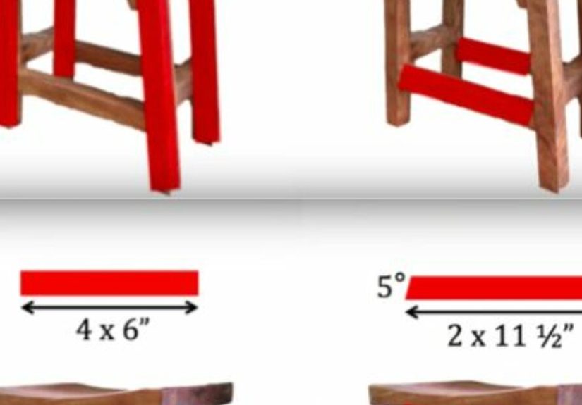 How to Build a DIY Saddle Seat Bar Stool