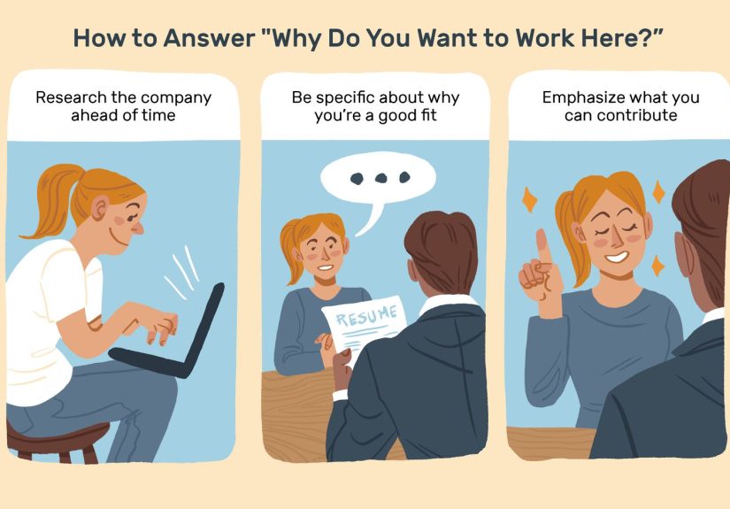 Interview Question: &ldquo;Why Do You Want This Job?&rdquo;
