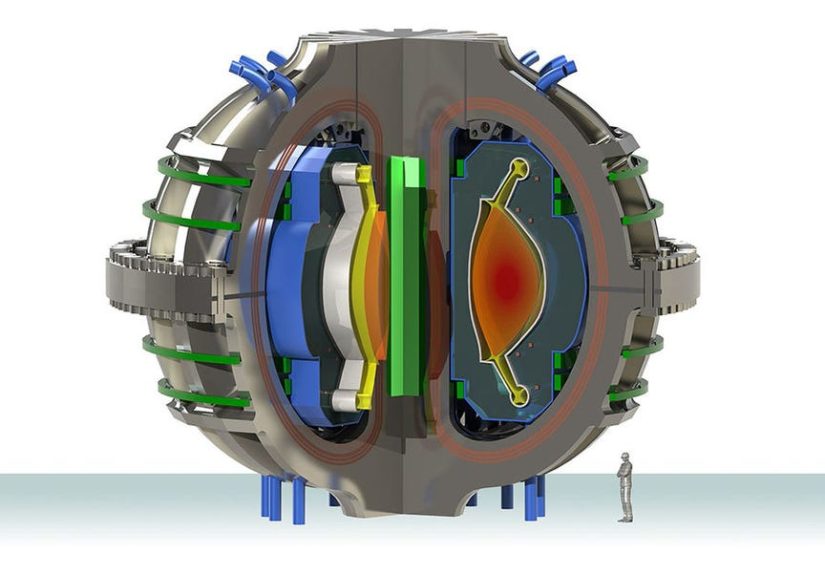 US Plans Nuclear Fusion Plant